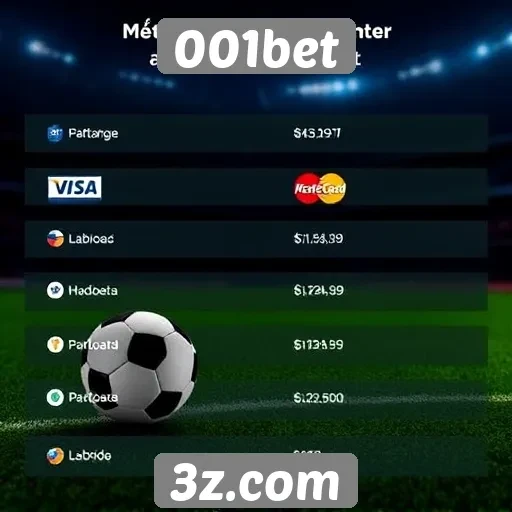 Métodos de pagamento aceitos pelo 001bet